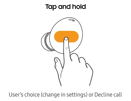 Hand touching and holding earbud Hand touching and holding earbud