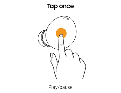 Hand tapping earbud once Hand tapping earbud once