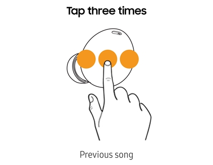 Hand tapping earbud three times Hand tapping earbud three times