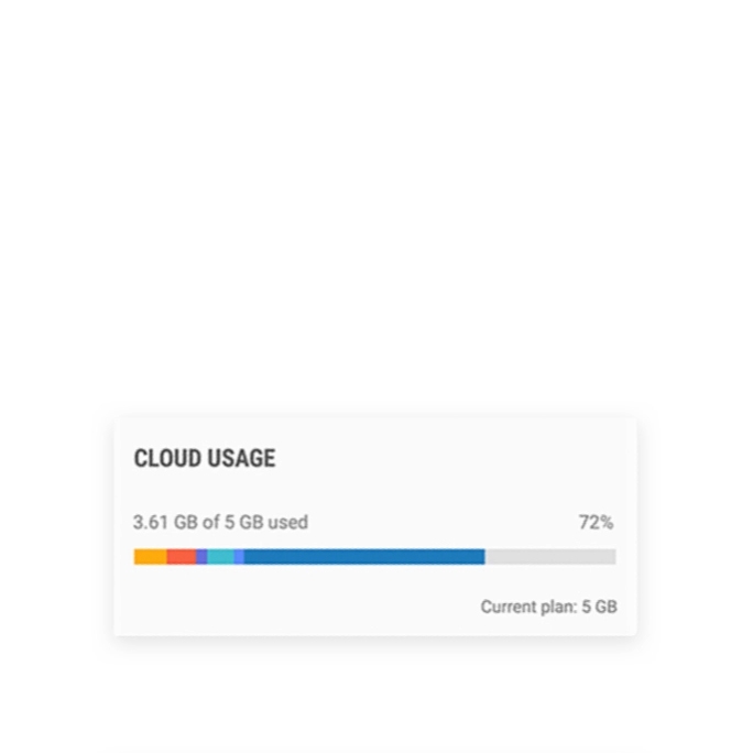 Samsung Cloud