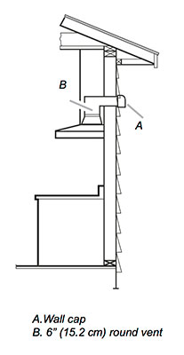 hood range vent venting install samsung mount requirements system