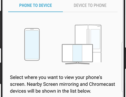 Use Smart View On Your Phone To Screen Mirror If The Smart View Control Is Minimized Touch Icon To Open Only Displayed On Your Phone
