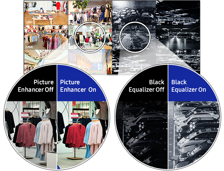Image enhancement technology