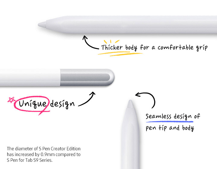 Creative Pen Drawing, Read Full Post here: Creative Pen Dra…