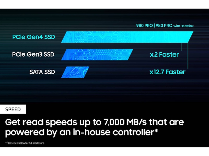 980 PRO w/ Heatsink PCIe® 4.0 NVMe™ SSD 1TB Memory & Storage - MZ-V8P1T0CW