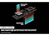 Thumbnail image of 980 PRO w/ Heatsink PCIe&lt;sup&gt;&reg;&lt;/sup&gt; 4.0 NVMe&lt;sup&gt;&reg;&lt;/sup&gt; SSD 1TB