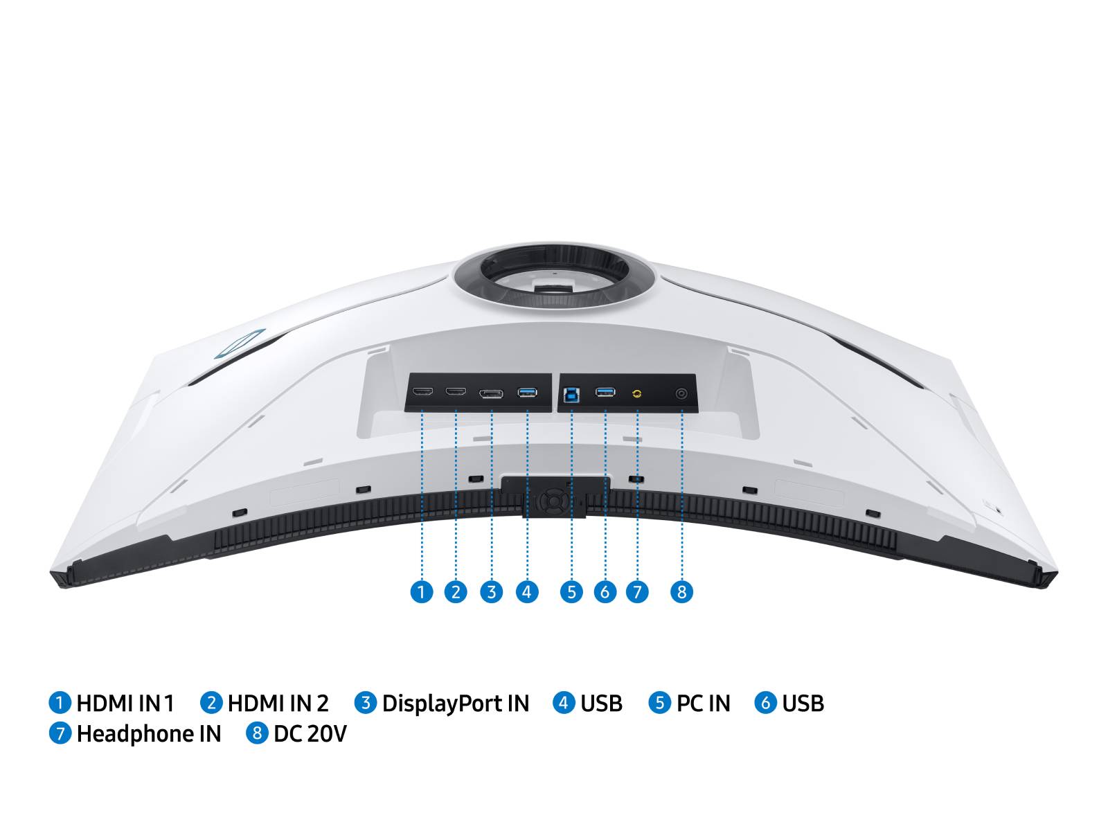 SAMSUNG Odyssey Neo G8 S32BG850 32 Curved Gaming Monitor 240Hz - Tracking