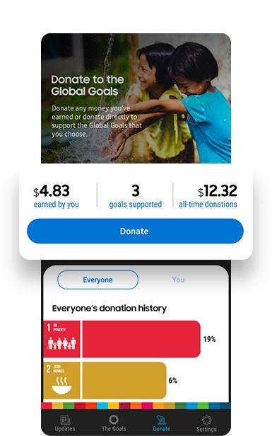 Samsung Global Goals interface magnifying the dashboard tool and donate button in the center. The dashboard shows one’s current balance and donation history summary. 