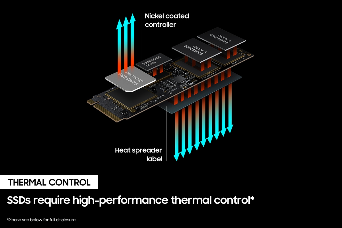 980 PRO PCIe® 4.0 NVMe™ SSD 2TB Memory & Storage - MZ-V8P2T0B/AM