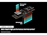 Thumbnail image of 980 PRO PCIe® 4.0 NVMe™ SSD 500GB