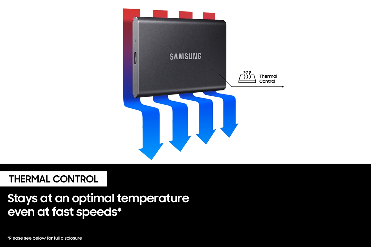 Samsung MU-PC1T0T/AM T7 Portable 1TB USB 3.2 External SSD