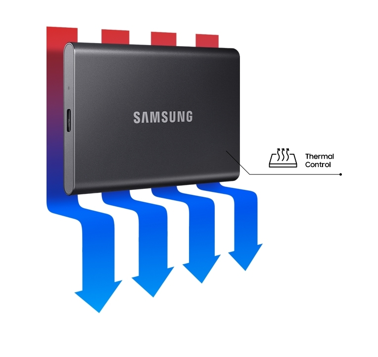 Portable SSD T7 USB 3.2 2TB (Gray) Memory & Storage - MU-PC2T0T/AM