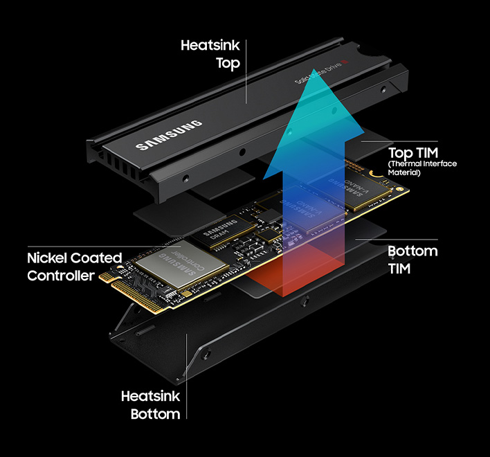 Smart thermal control