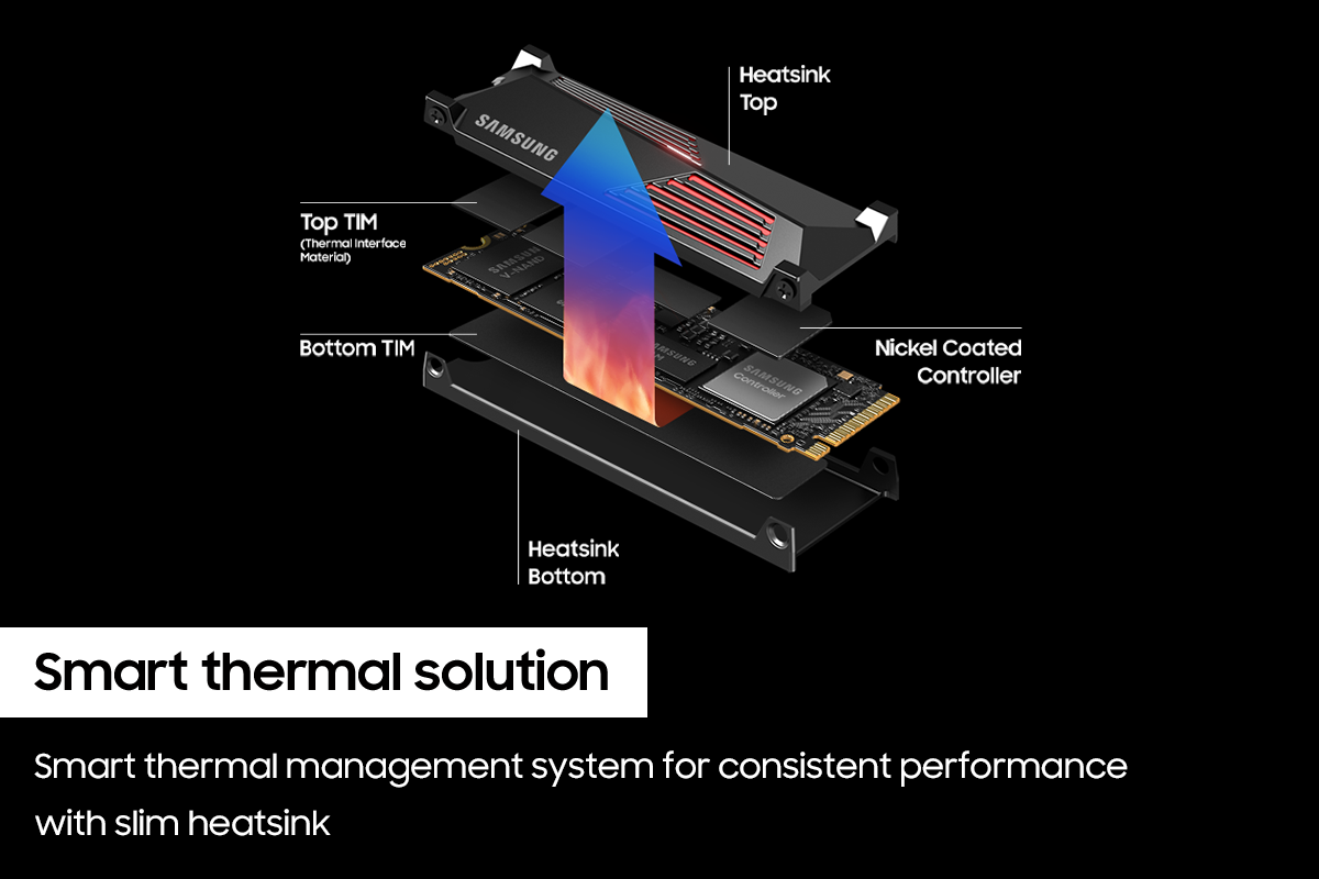 Samsung 990 PRO 2TB Internal SSD PCIe Gen 4x4 NVMe with Heatsink
