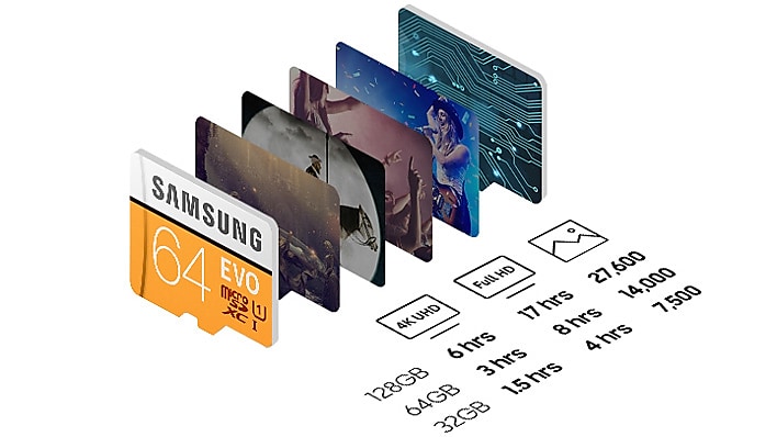 EVO microSDXC Memory 64GB & Storage - MB-MP64HA/AM Samsung US