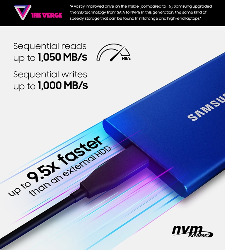 Portable SSD T7 USB 3.2 2TB (Blue) Memory & Storage - MU-PC2T0H/AM