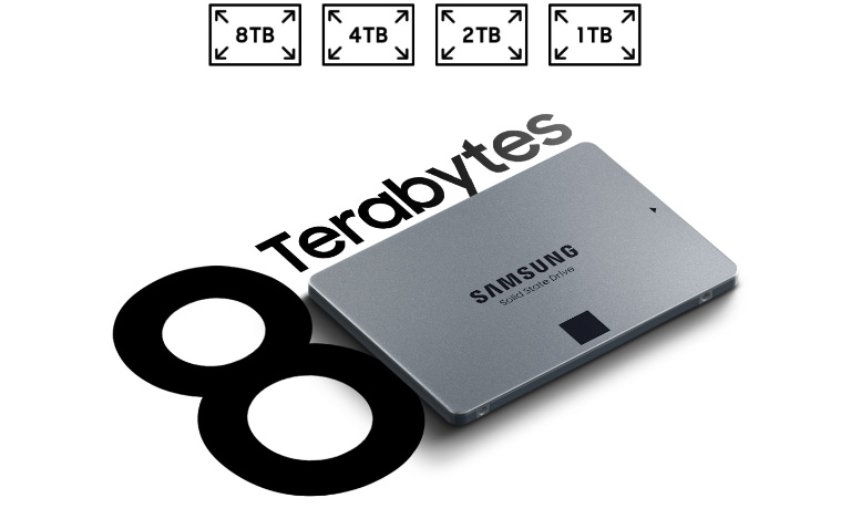 SAMSUNG - Disque SSD 870 QVO 1 To SATA III