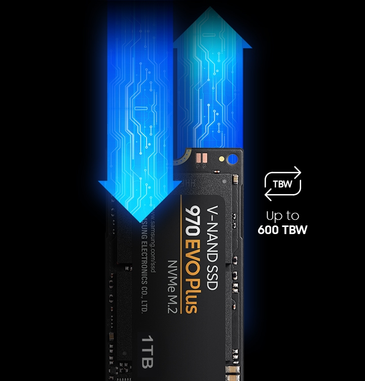 SSD 970 EVO Plus NVMe® M.2 500GB Memory & Storage - MZ-V75S500B/AM