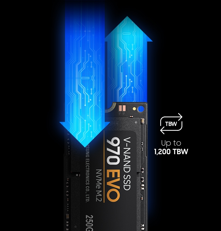  SAMSUNG (MZ-V7E500BW) 970 EVO SSD 500GB - M.2 NVMe