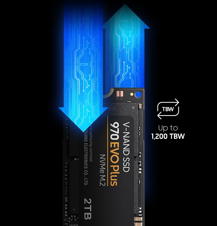 Samsung 970 EVO Plus SSD 2TB M.2 NVMe Internal Solid State Drive New