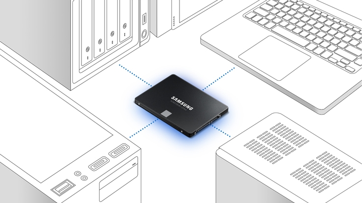 SAMSUNG SSD 870 EVO 2TO 2.5 SATA 