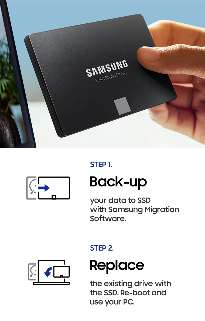 870 EVO SATA 2.5 SSD 1TB Memory u0026 Storage - MZ-77E1T0B/AM | Samsung US