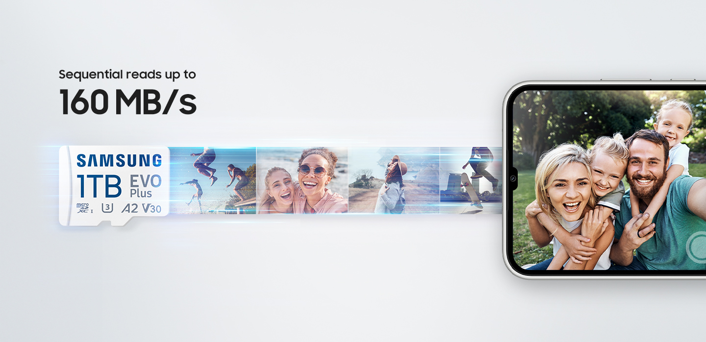 Speed that keeps up  EVO Plus microSDXC