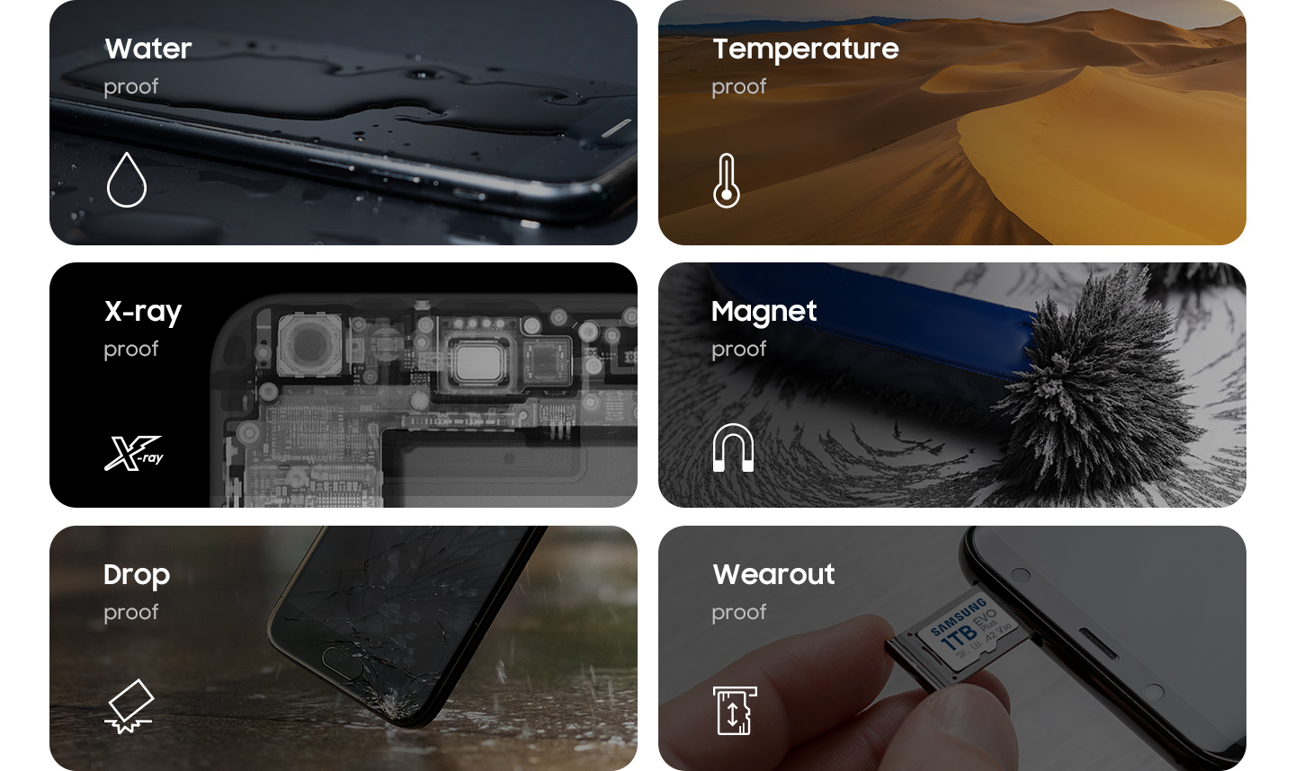 Thumbnail image of EVO Plus + Adapter microSDXC 128GB (2024)