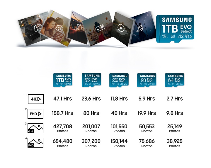 Storage that fits your life