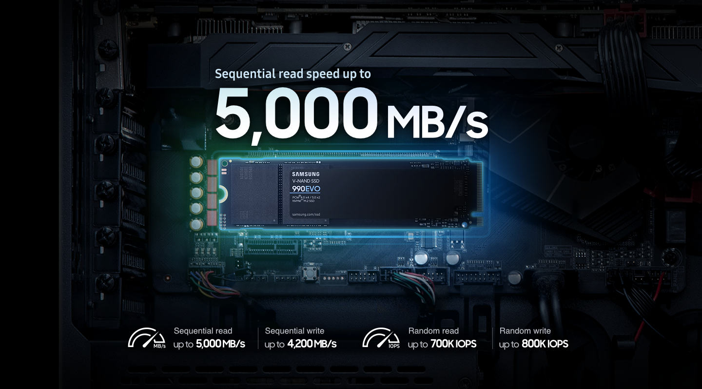 Read/Write Speeds up to 5,000/4,200 MB/s