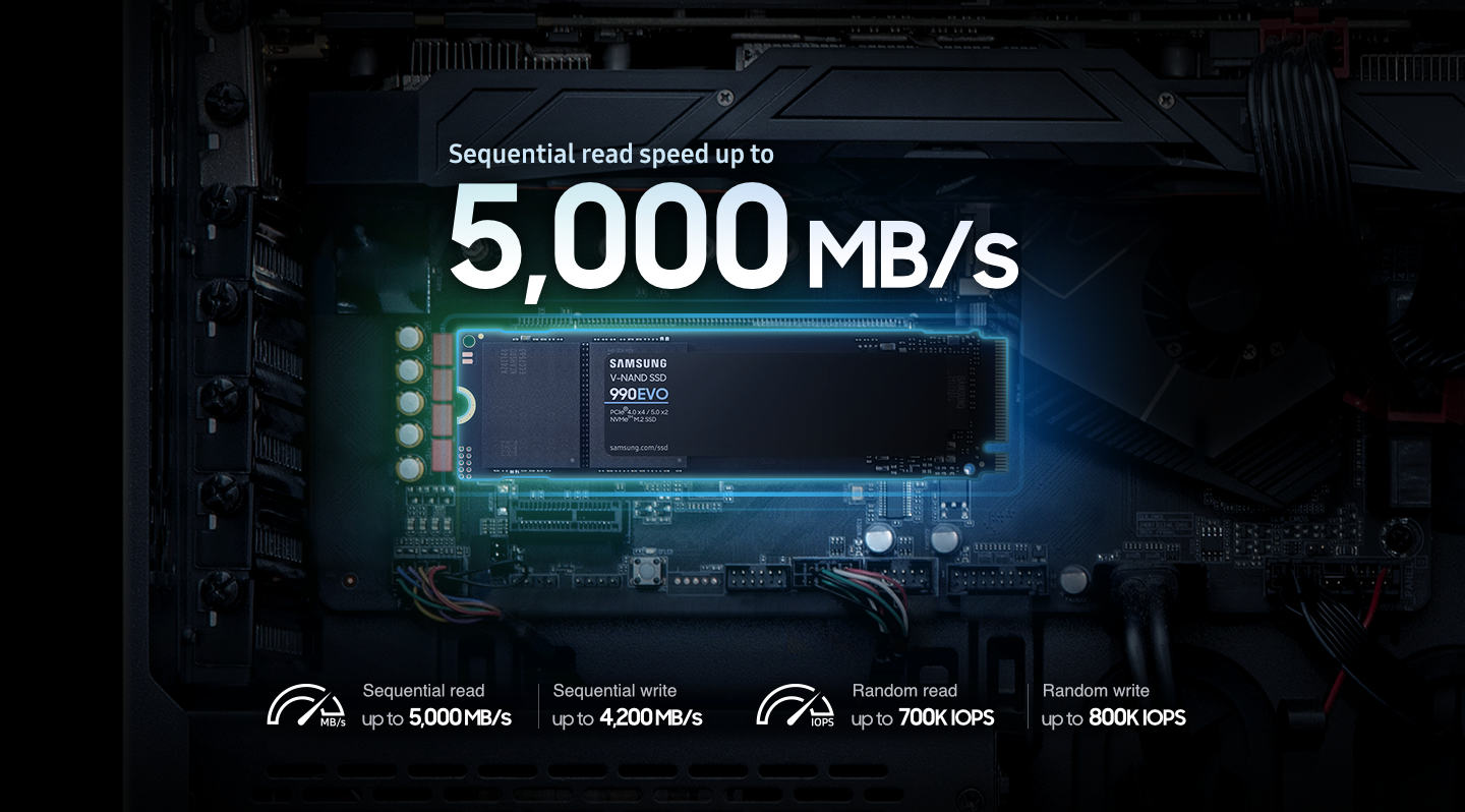 Samsung 990 EVO 5.0 NVMe SSD 1TB