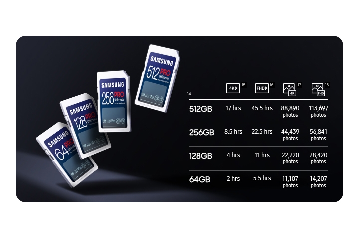 Storage that fits your life