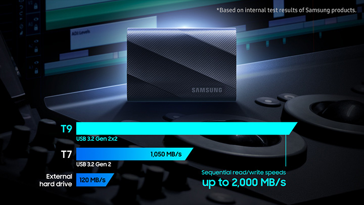 Samsung Portable SSD T9 USB 3.2 Gen2x2 4TB, Black, Black 