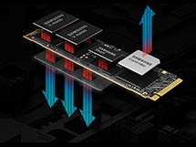 Innovative Power & Thermal Control