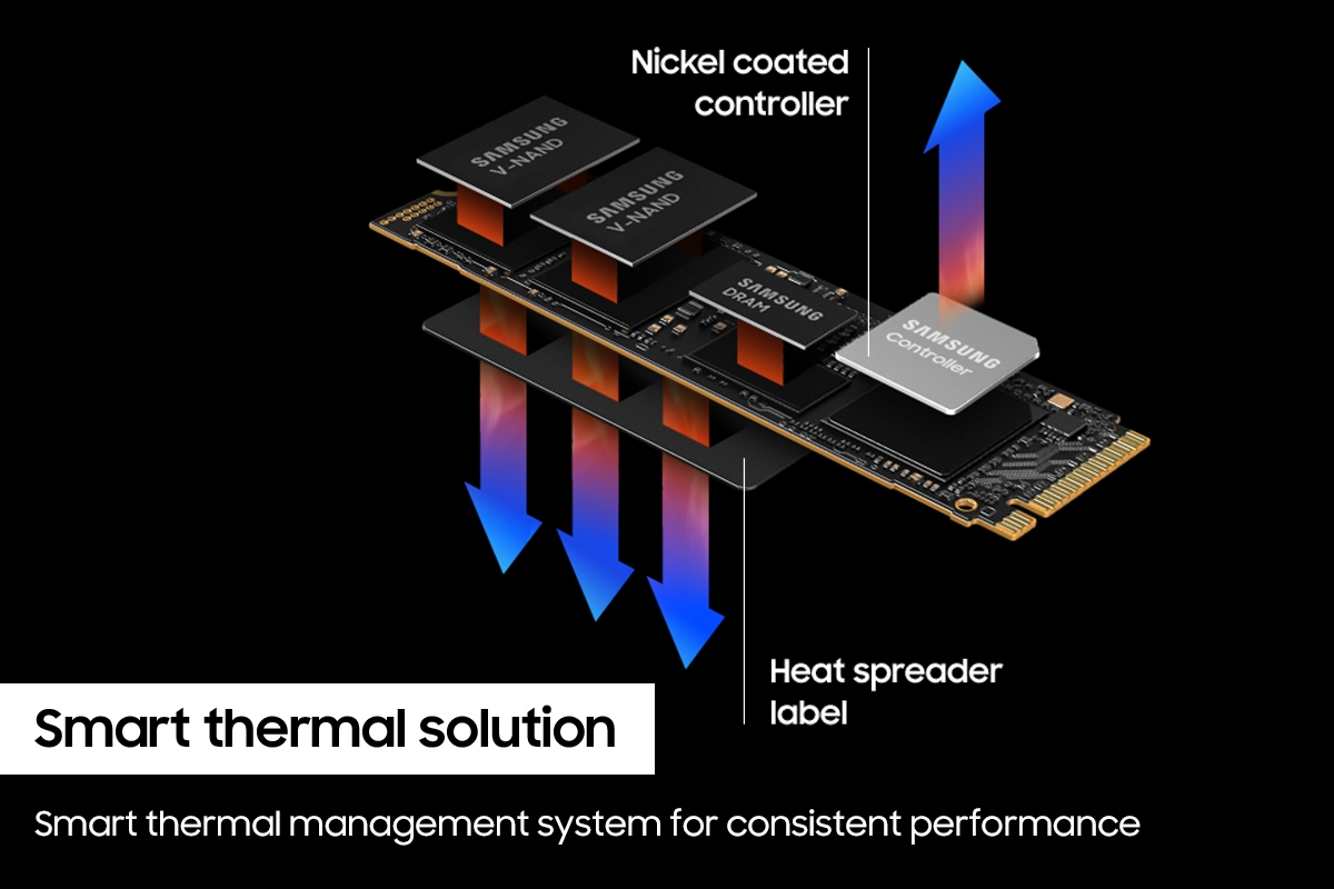 Thumbnail image of 990 PRO PCIe&lt;sup&gt;&reg;&lt;/sup&gt; 4.0 NVMe&lt;sup&gt;&reg;&lt;/sup&gt; SSD 4TB