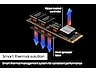 Thumbnail image of 990 PRO PCIe&lt;sup&gt;&reg;&lt;/sup&gt; 4.0 NVMe&lt;sup&gt;&reg;&lt;/sup&gt; SSD 4TB