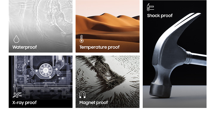 Protected for peace of mind