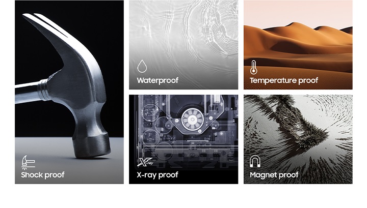 Protected for peace of mind