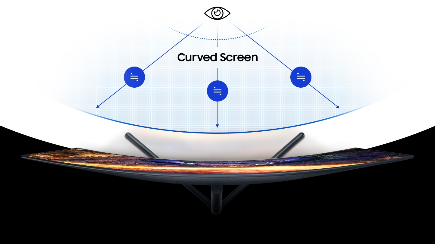 SAMSUNG LU32R590CWNXZA Computer Monitor shown with a large curved screen from above for optimal viewing.