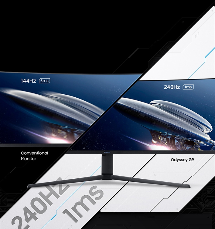 Samsung odyssey G5 144hz 27 inch : r/Monitors