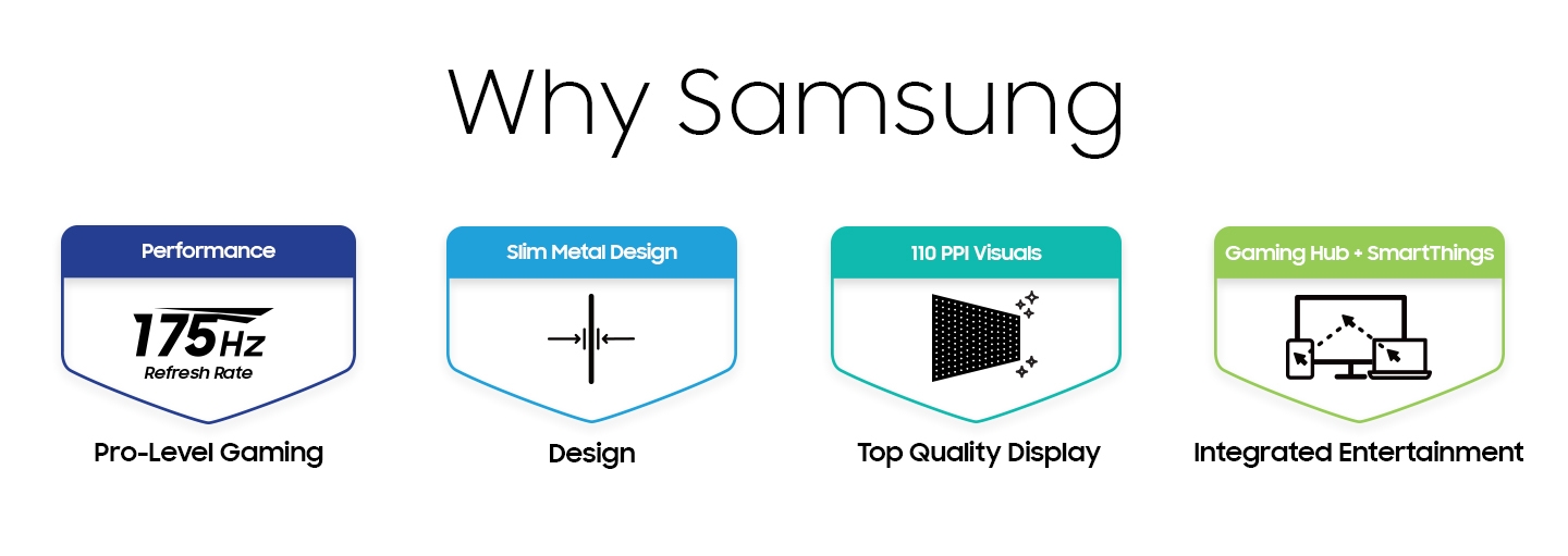 //image-us.samsung.com/SamsungUS/home/computing/monitors/gaming/11182024/Why_Samsung_LS34DG856SNXZA1440x720.jpg?$feature-benefit-bottom-jpg$