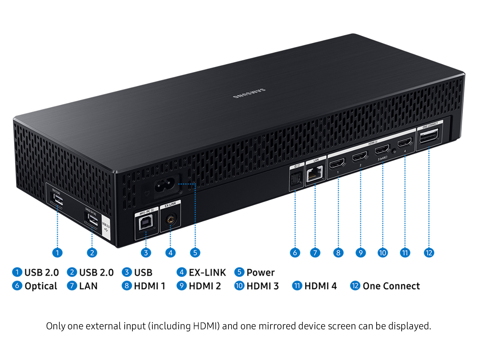 Mini-LED 4K 1ms US 165Hz Quantum Screen Odyssey | 55” Gaming UHD Curved Samsung Ark
