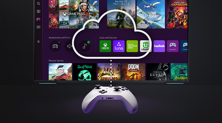 Smooth Cloud Gaming on Demand