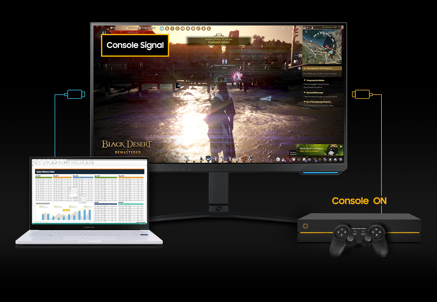 HDMI 2.1 Support and Auto Source Switch+ for Next-Gen Gaming