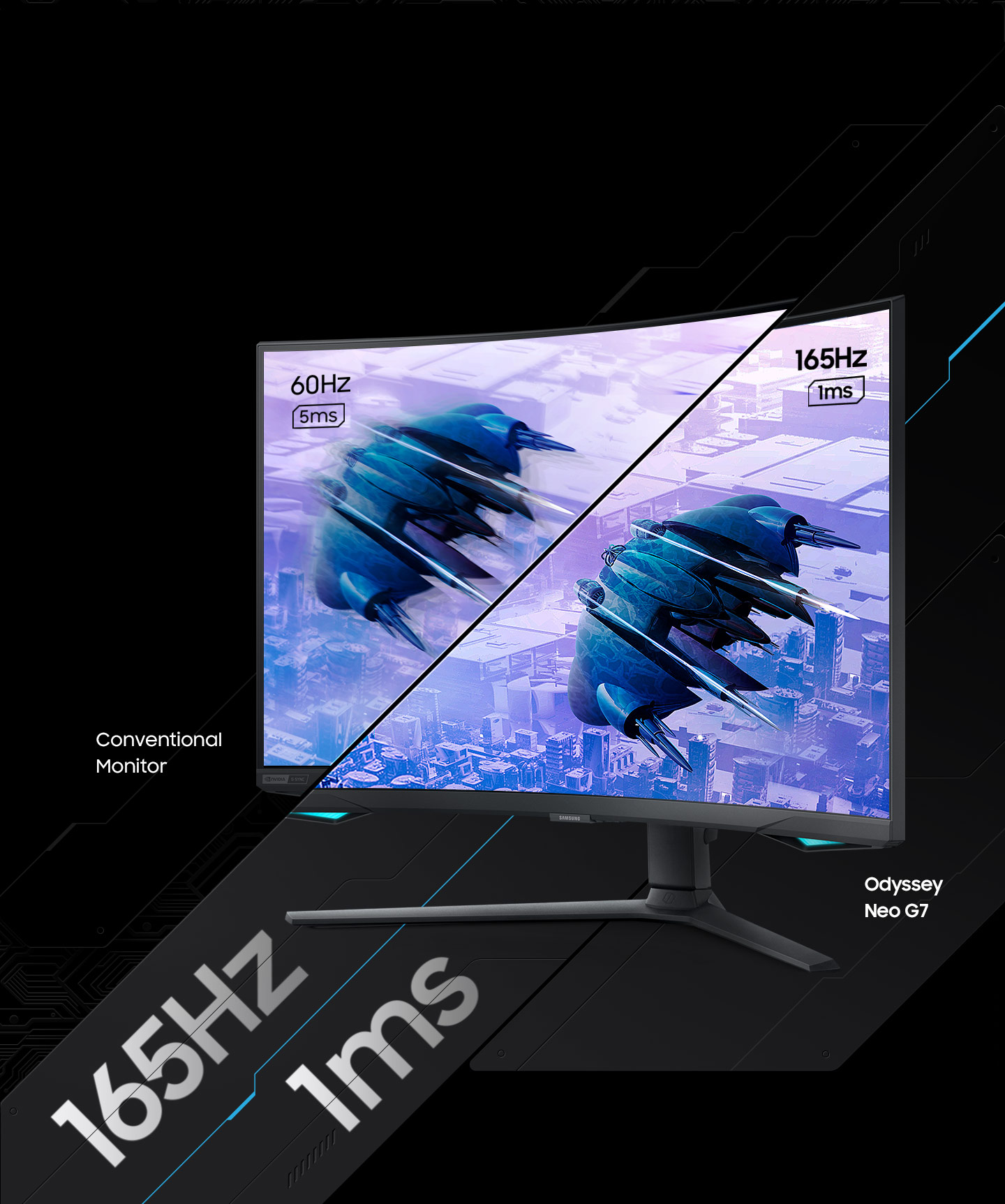 SAMSUNG Odyssey Neo G7 S32BG750 80cm 4K UHD Mini LED 32 Gaming Monitor