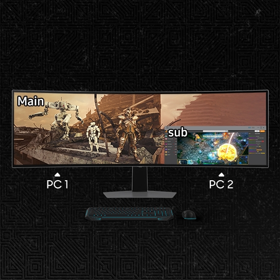 Seamless multitasking with a sub-screen: Picture-in-Picture