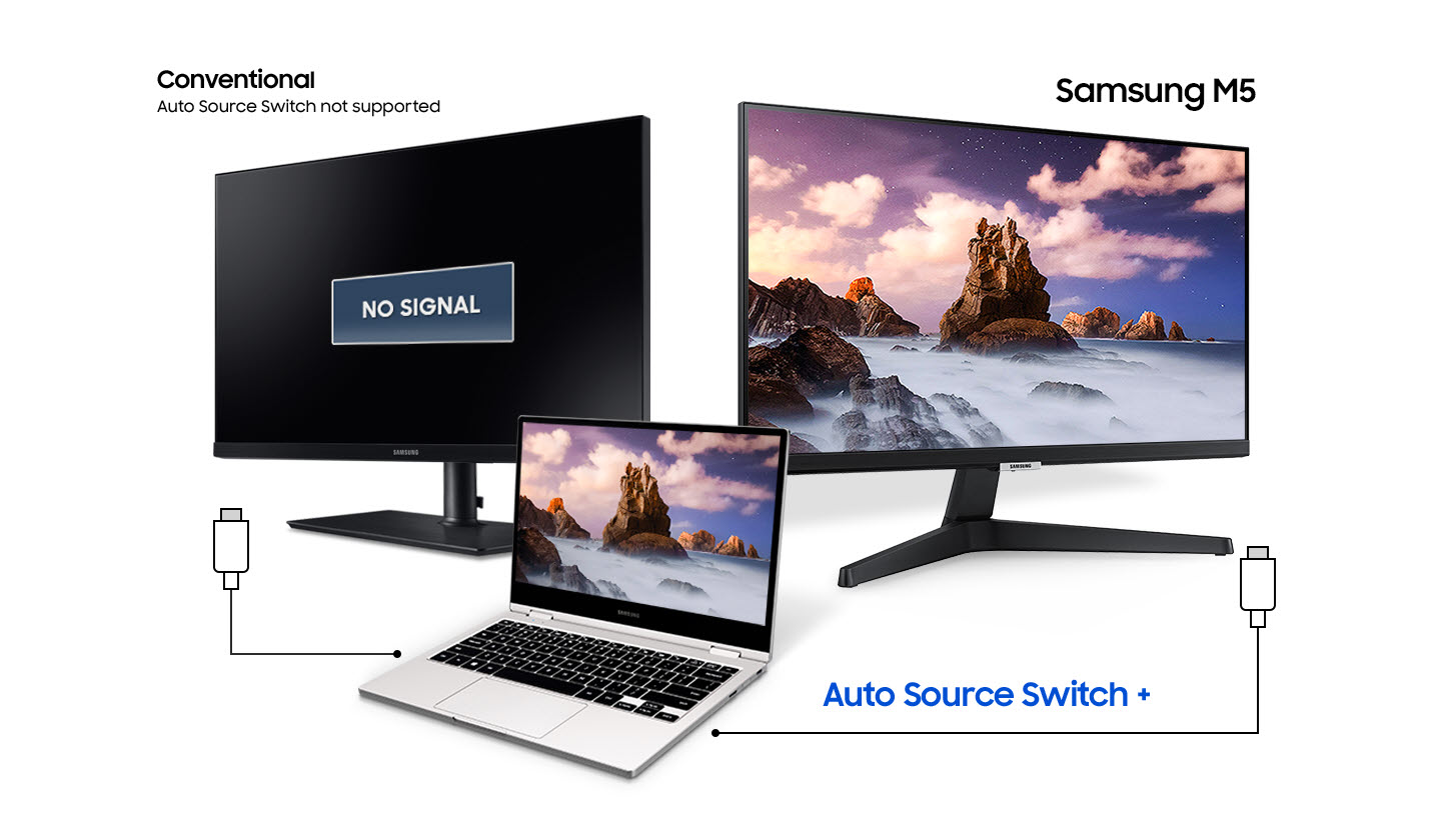 SAMSUNG M5 Series - Monitor inteligente FHD 1080p de 24 pulgadas y  transmisión de TV (sin sintonizador), Netflix, HBO, Prime Video, y más,  Apple