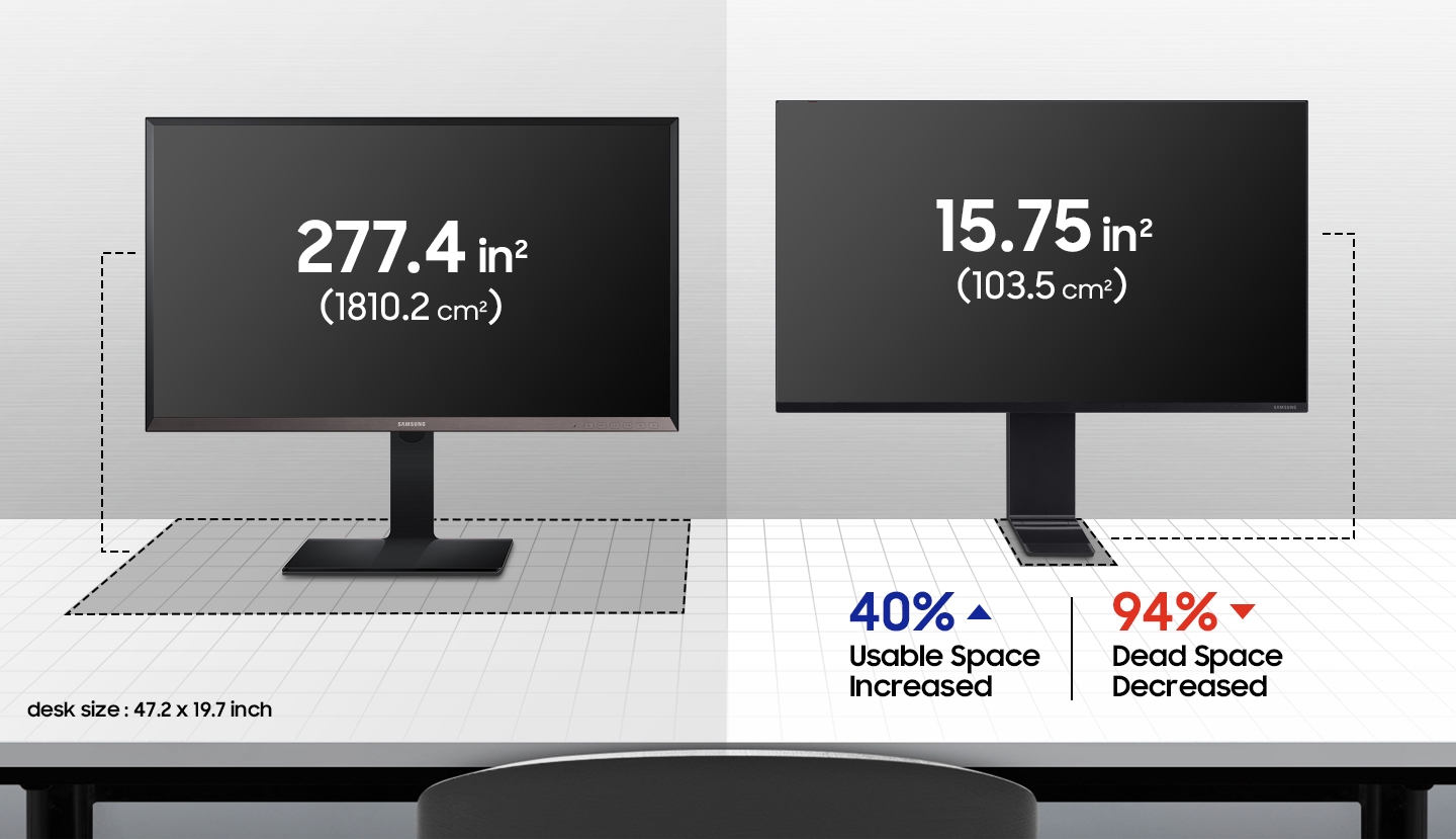 Samsung 32-inch Space Monitor review: big screen for small desks - The Verge