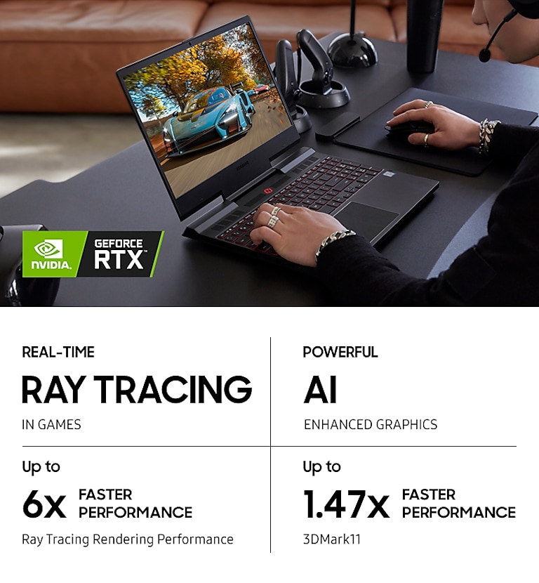 NVIDIA RTX 2060 Graphics Card