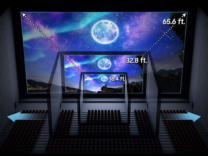 Maximum screen, maximum impact